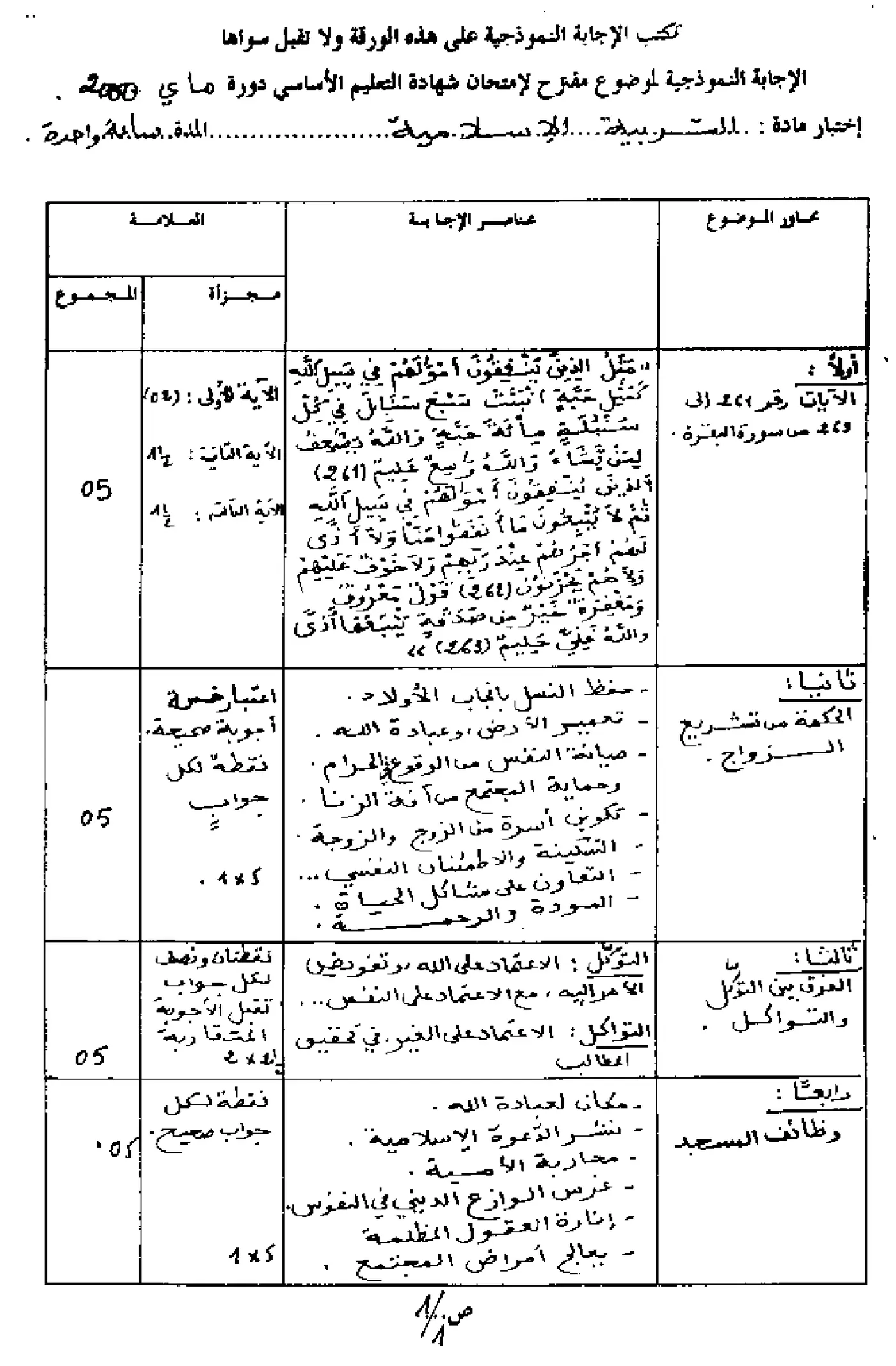 الصفحة 2 من 2