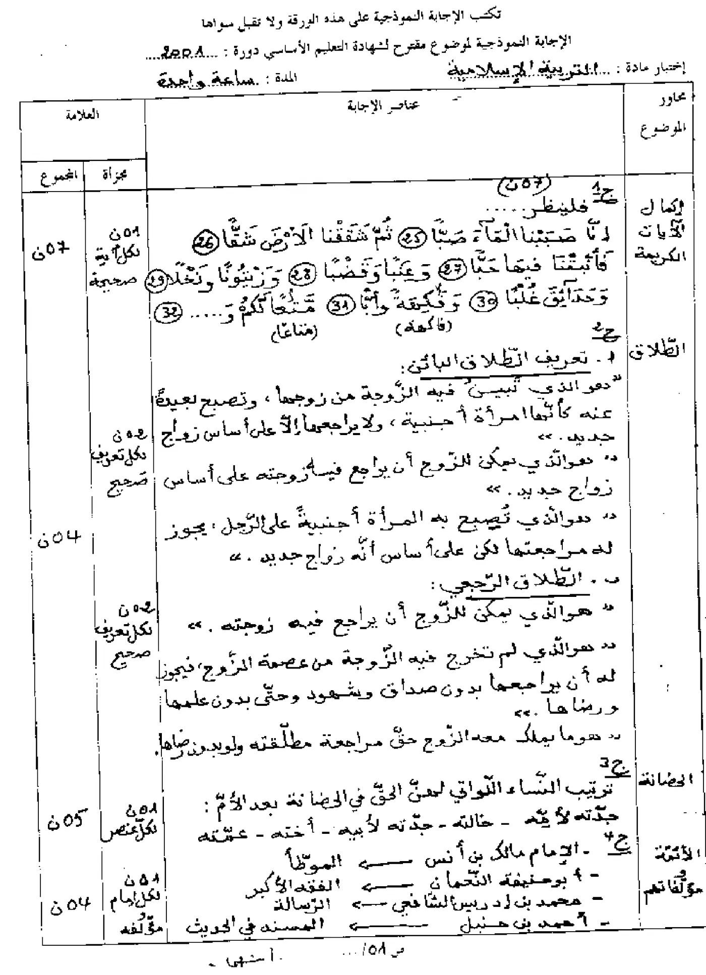 الصفحة 2 من 2