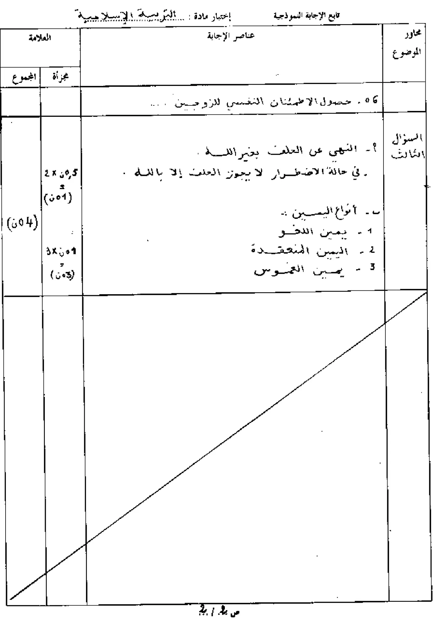 الصفحة 3 من 3
