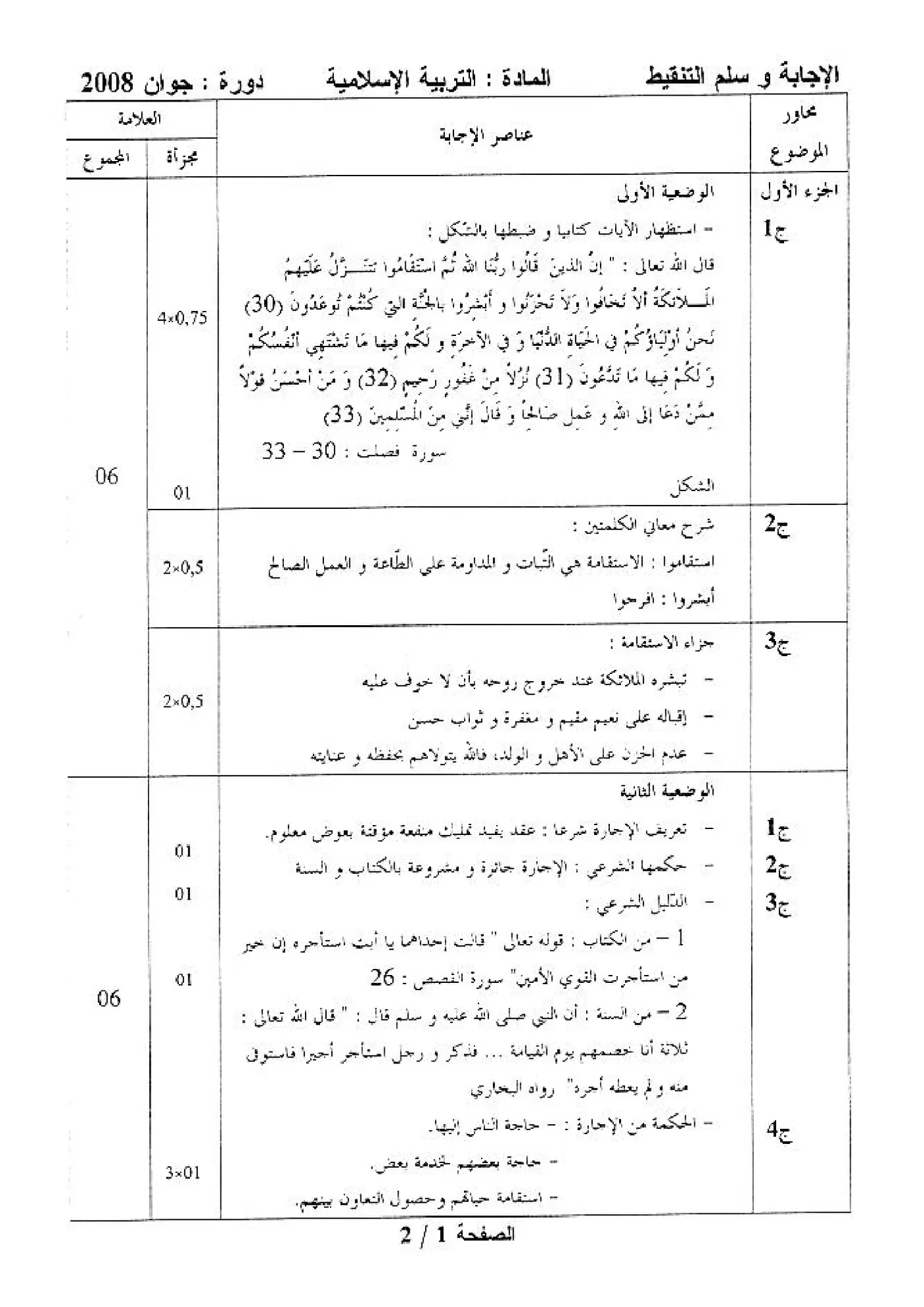 الصفحة 1 من 2