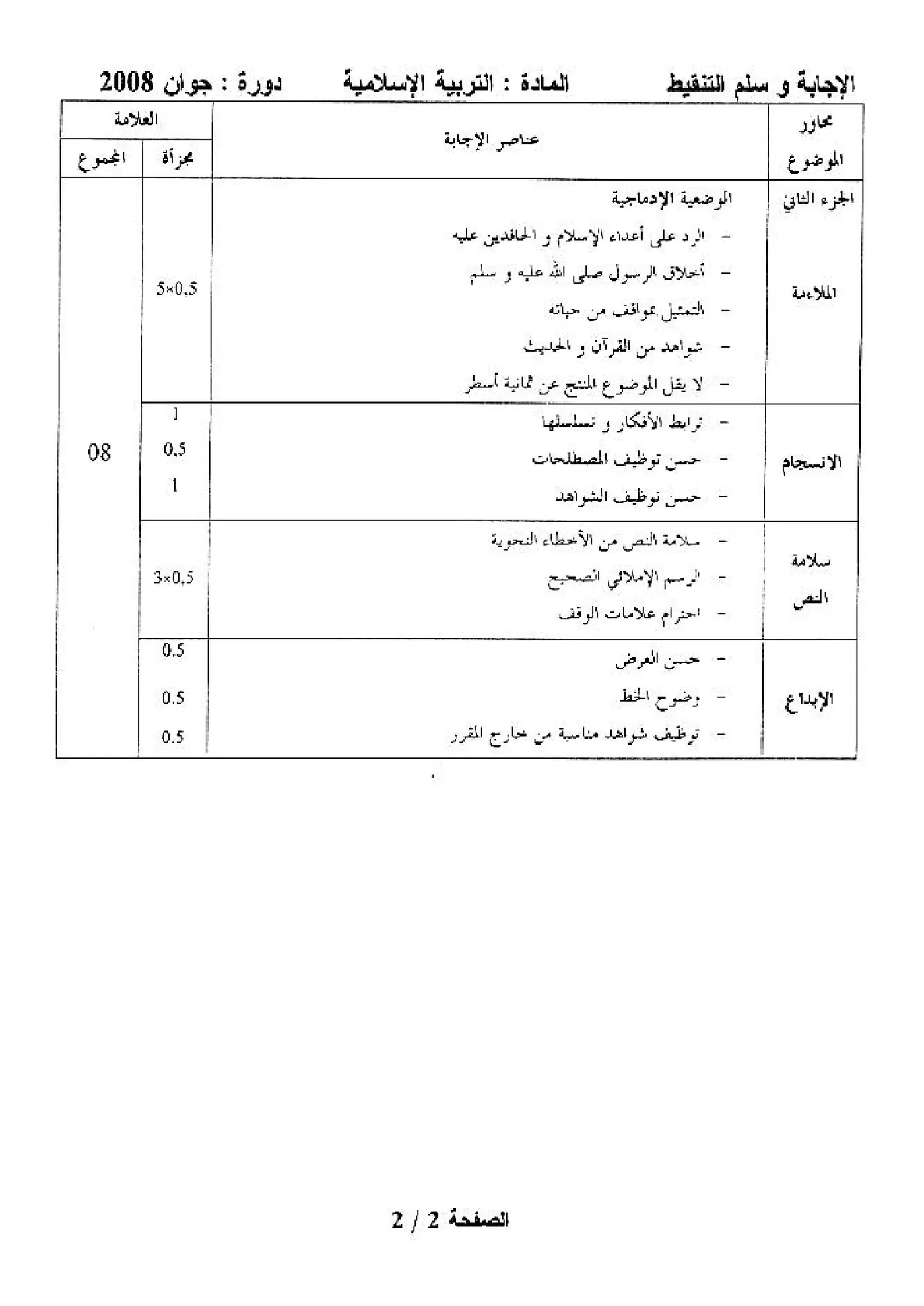 الصفحة 2 من 2