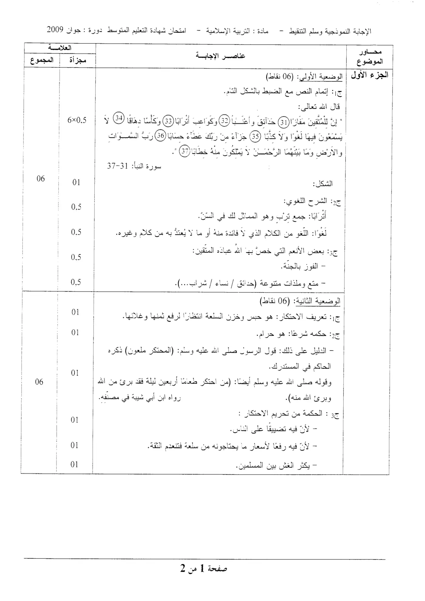 الصفحة 1 من 1
