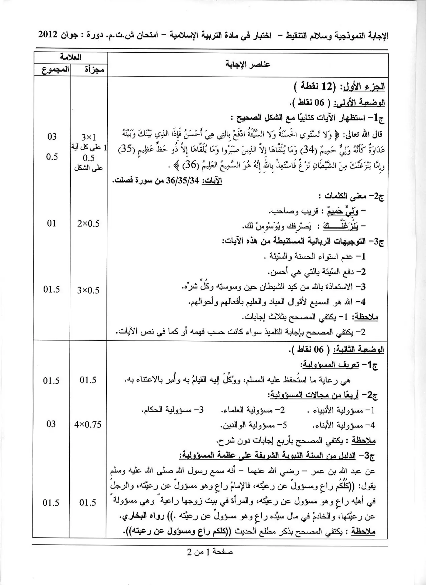 الصفحة 1 من 2