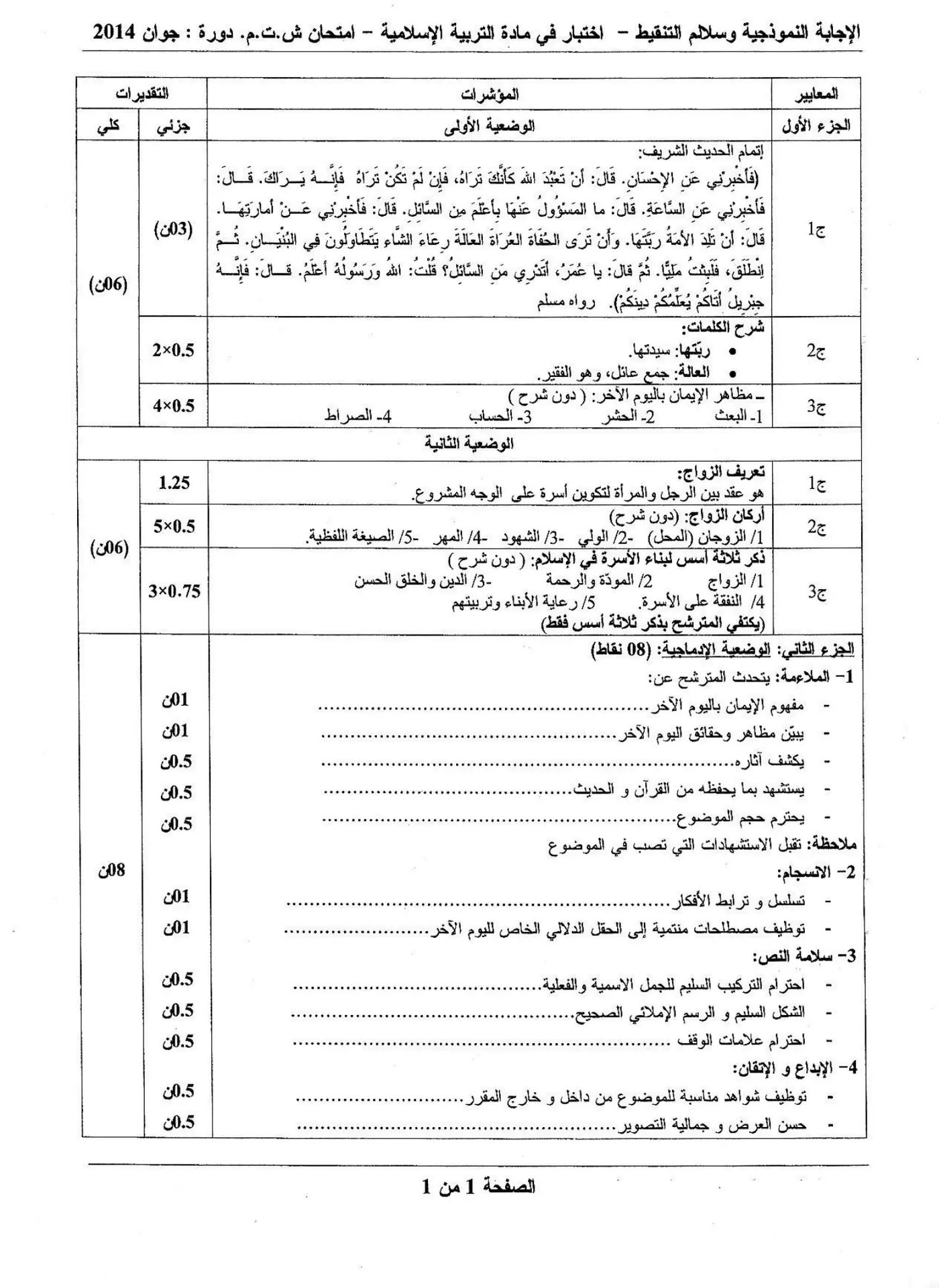 الصفحة 1 من 1