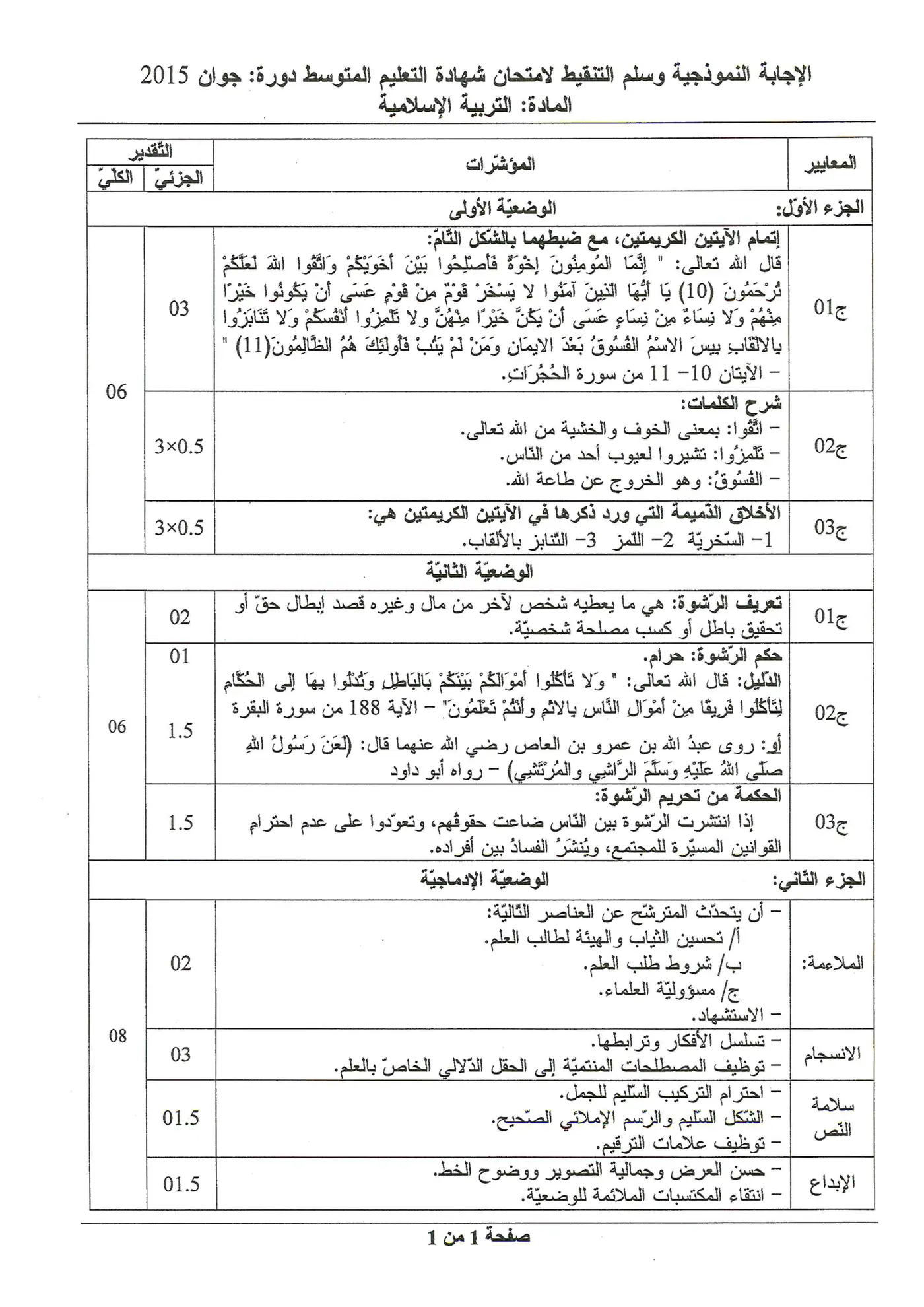 الصفحة 1 من 1