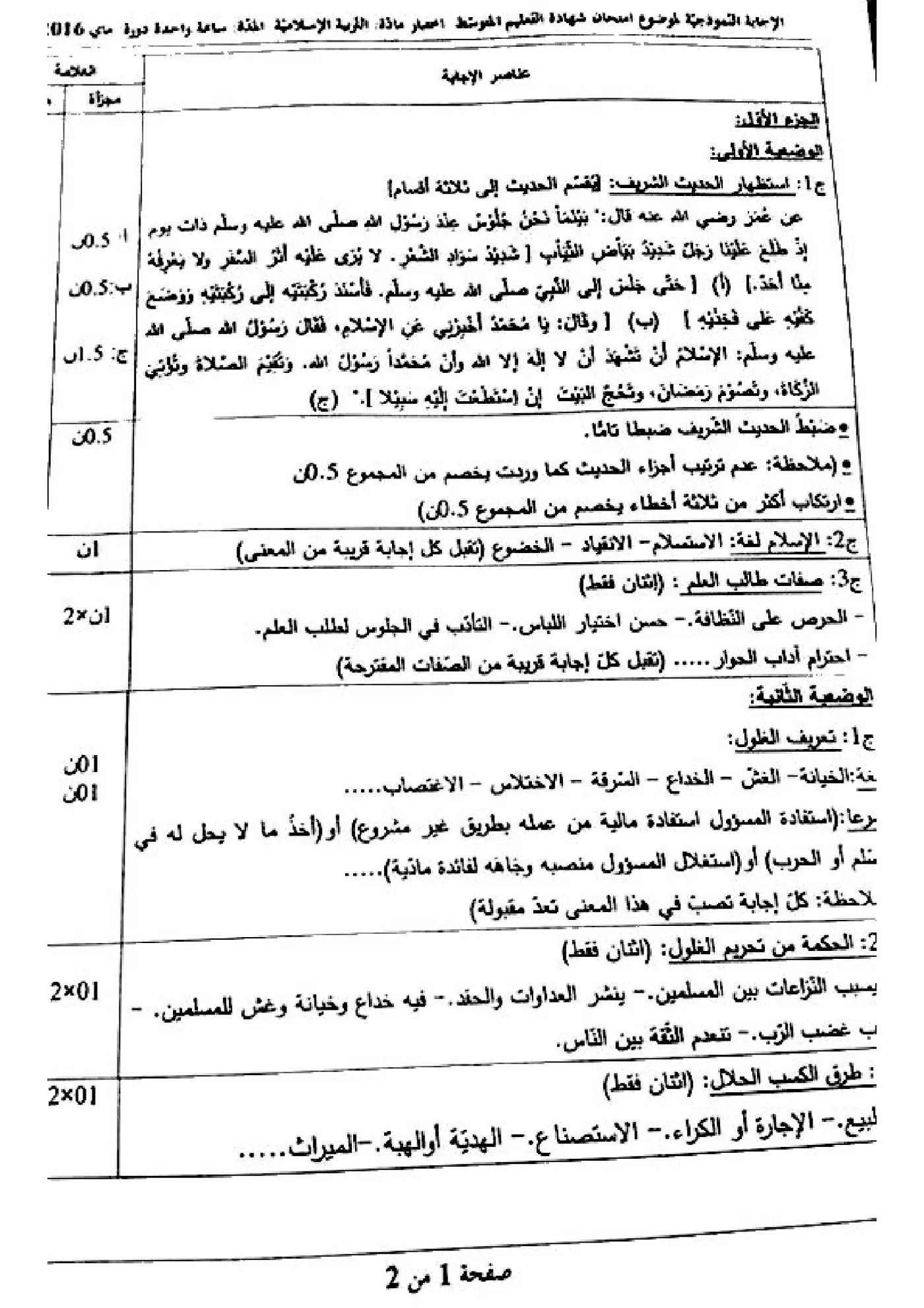 الصفحة 1 من 2