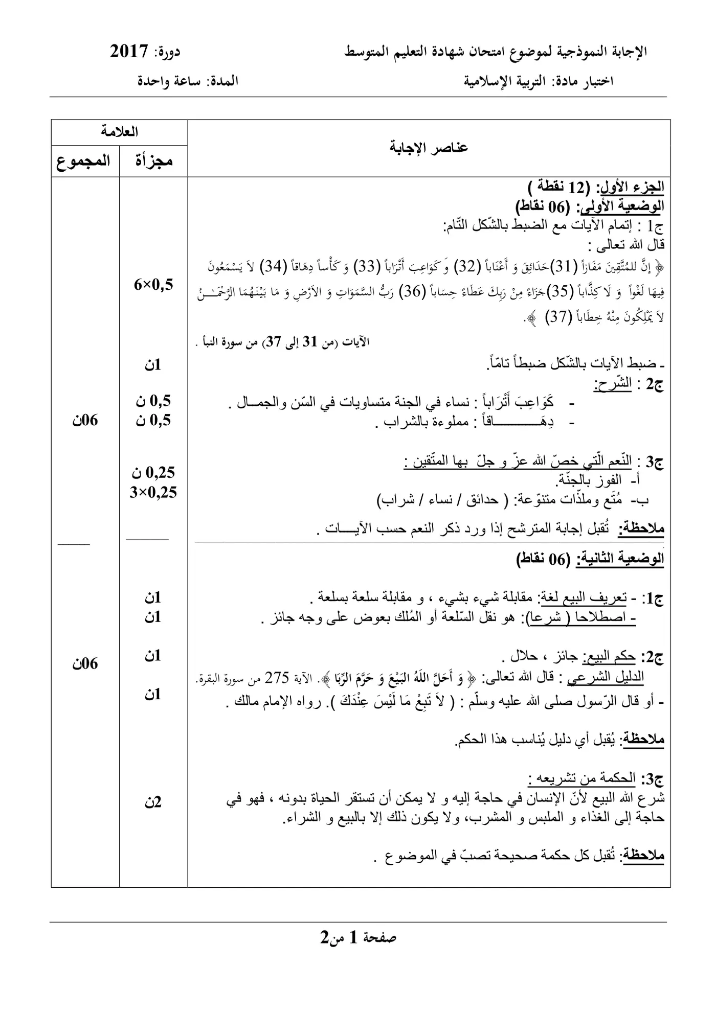 الصفحة 1 من 2