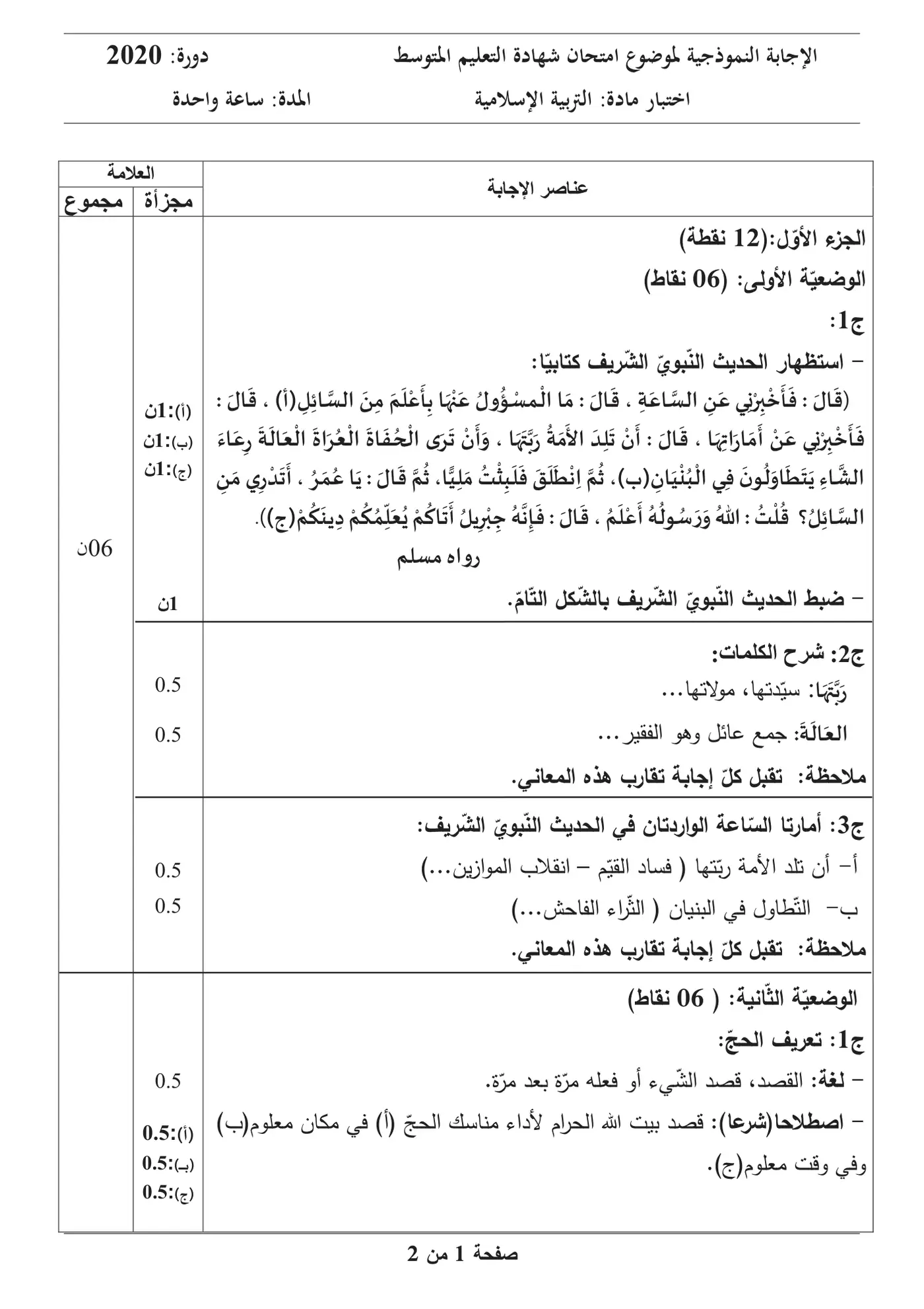 الصفحة 1 من 2