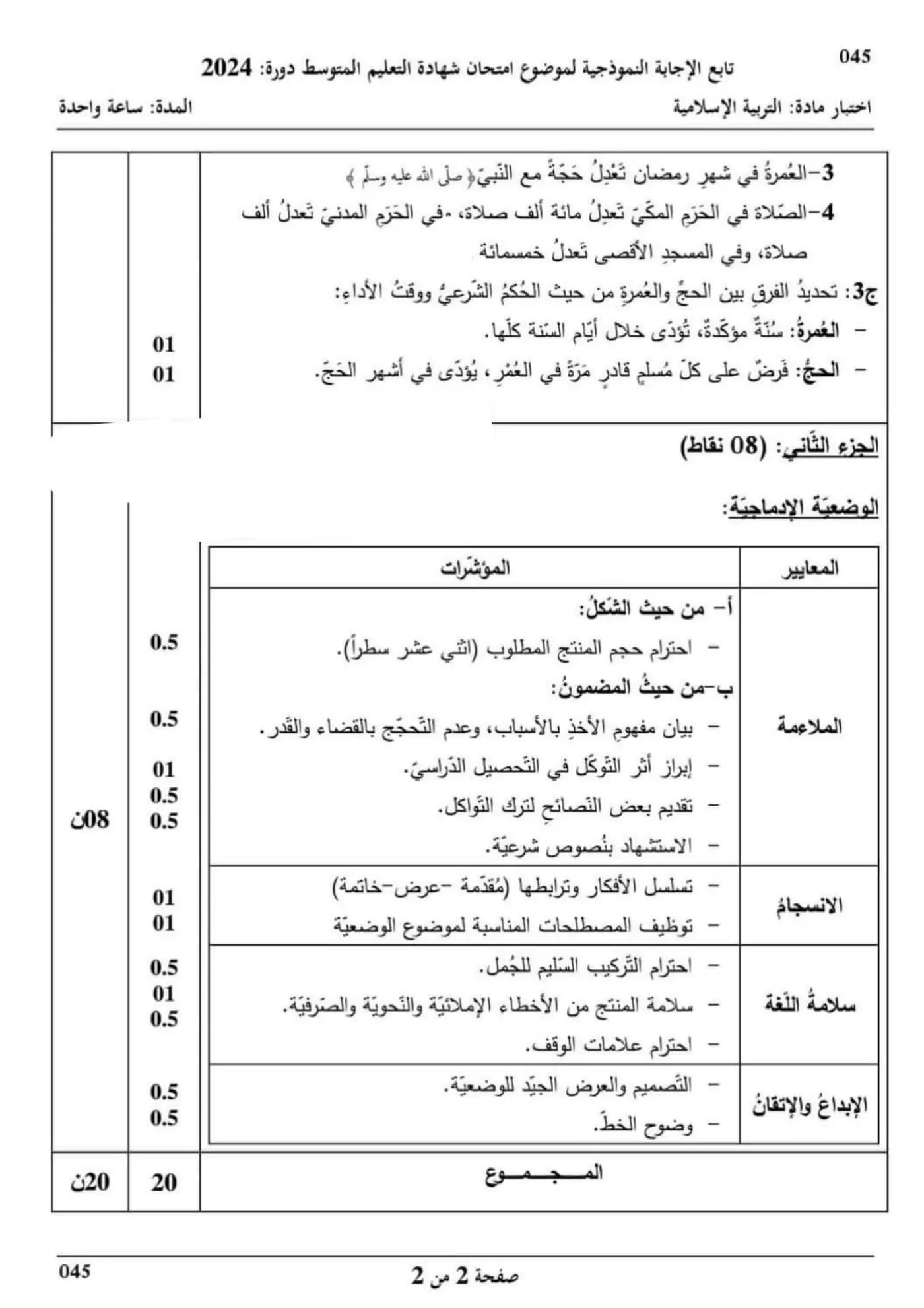 الصفحة 2 من 2