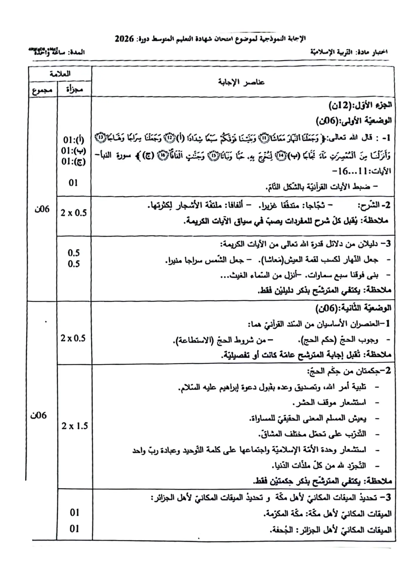 الصفحة 1 من 2