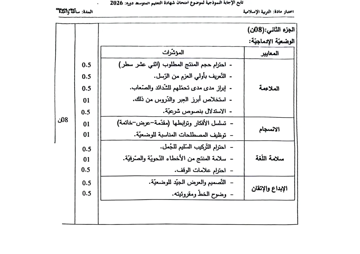 الصفحة 2 من 2
