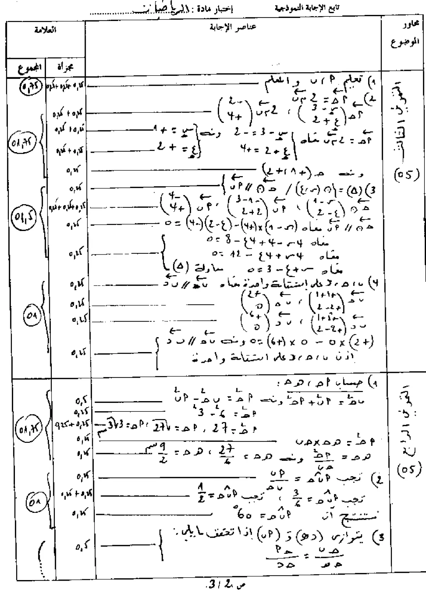 الصفحة 3 من 4