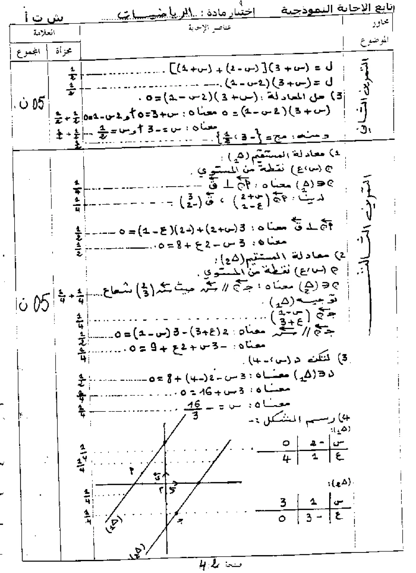 الصفحة 3 من 5