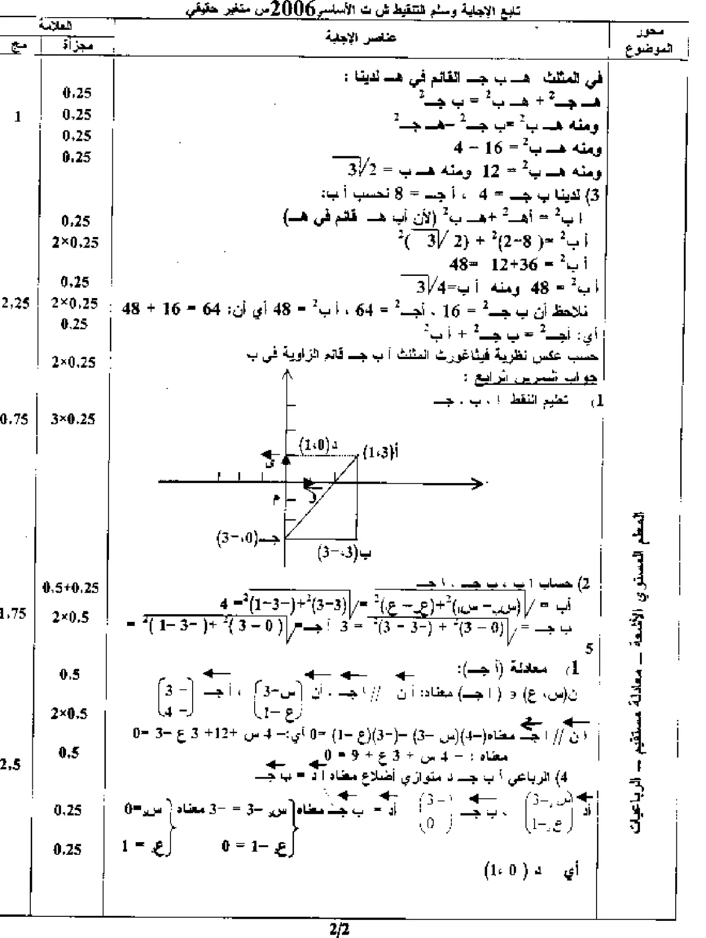 الصفحة 3 من 3