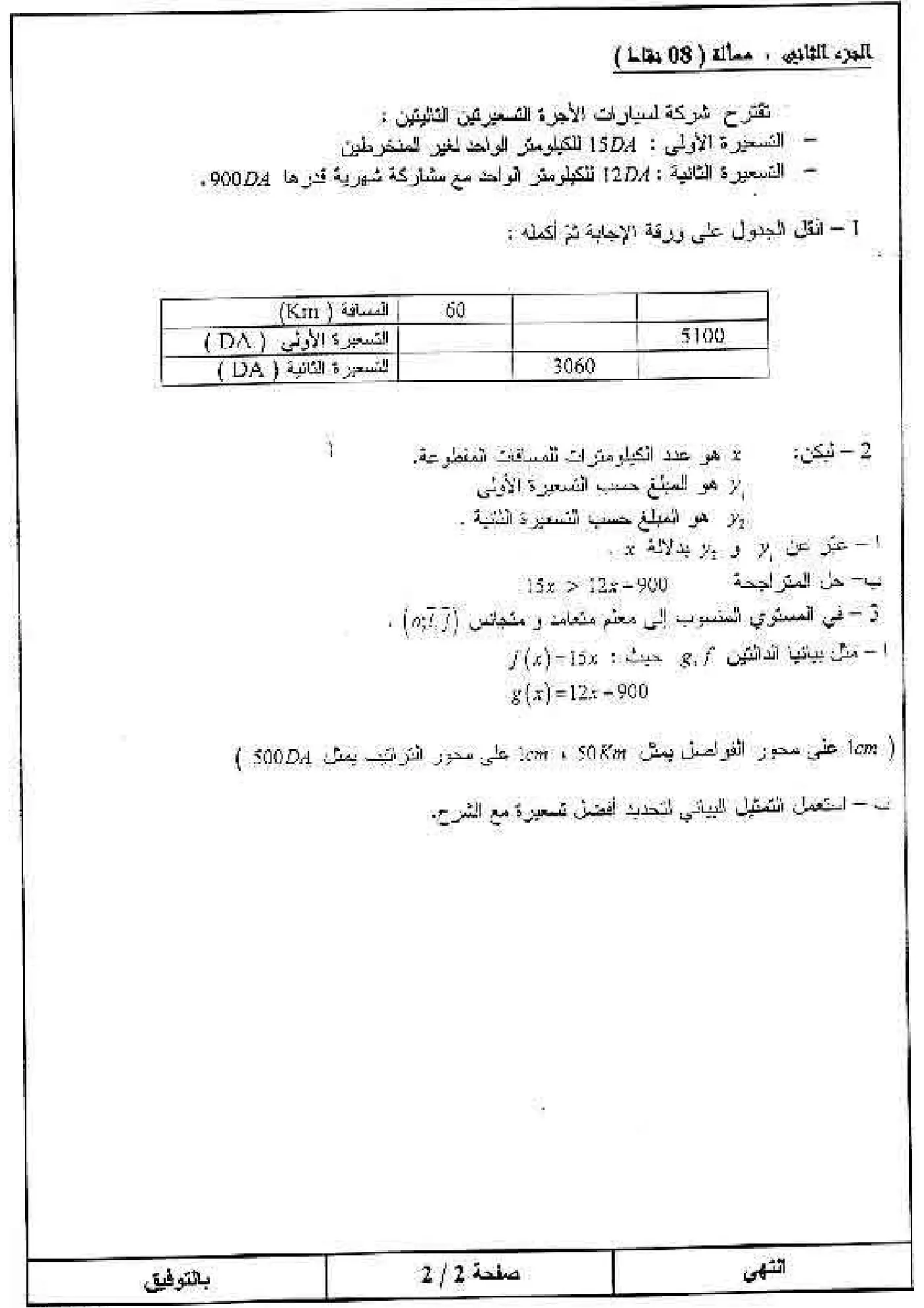 الصفحة 2 من 2