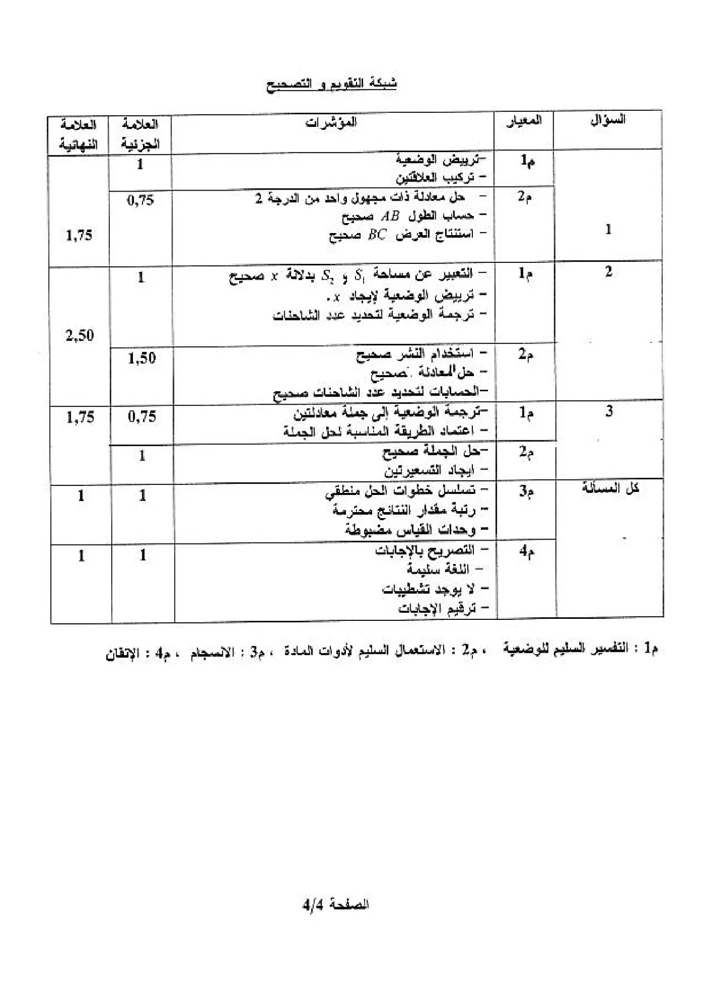 الصفحة 4 من 4