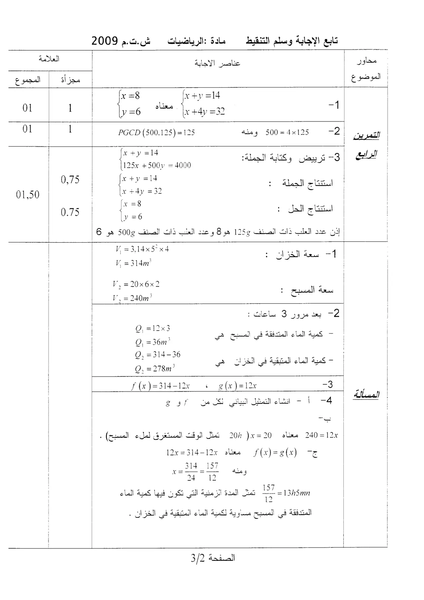 الصفحة 2 من 3