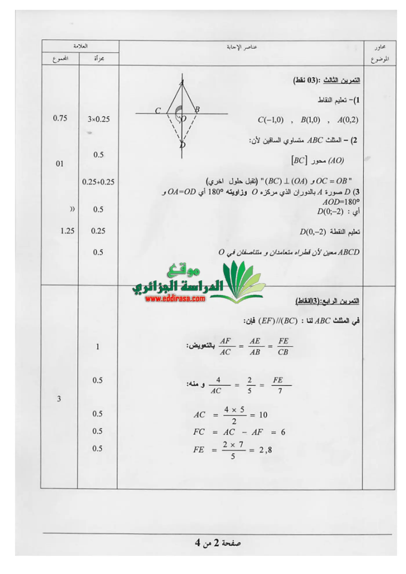الصفحة 2 من 4