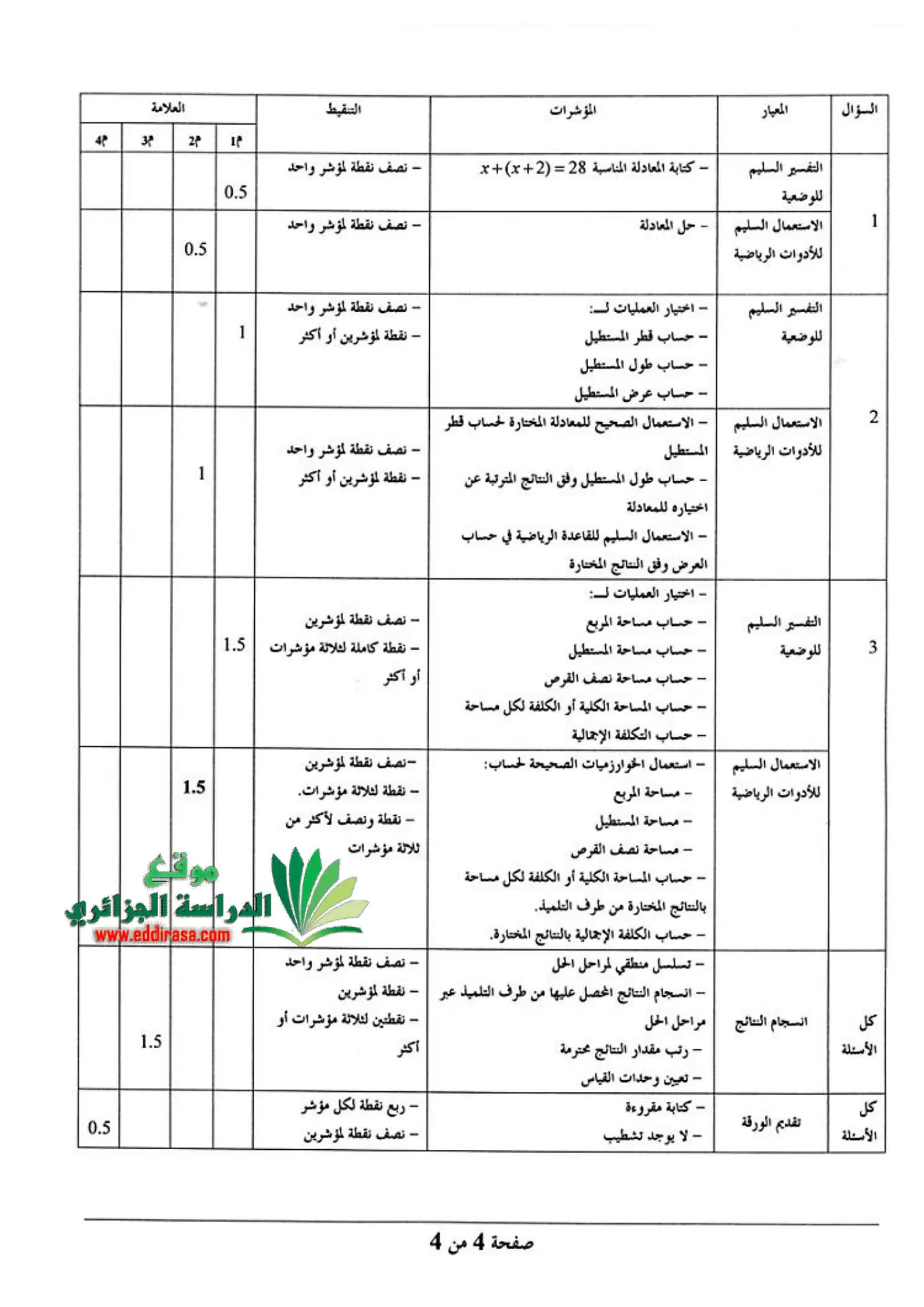الصفحة 4 من 4