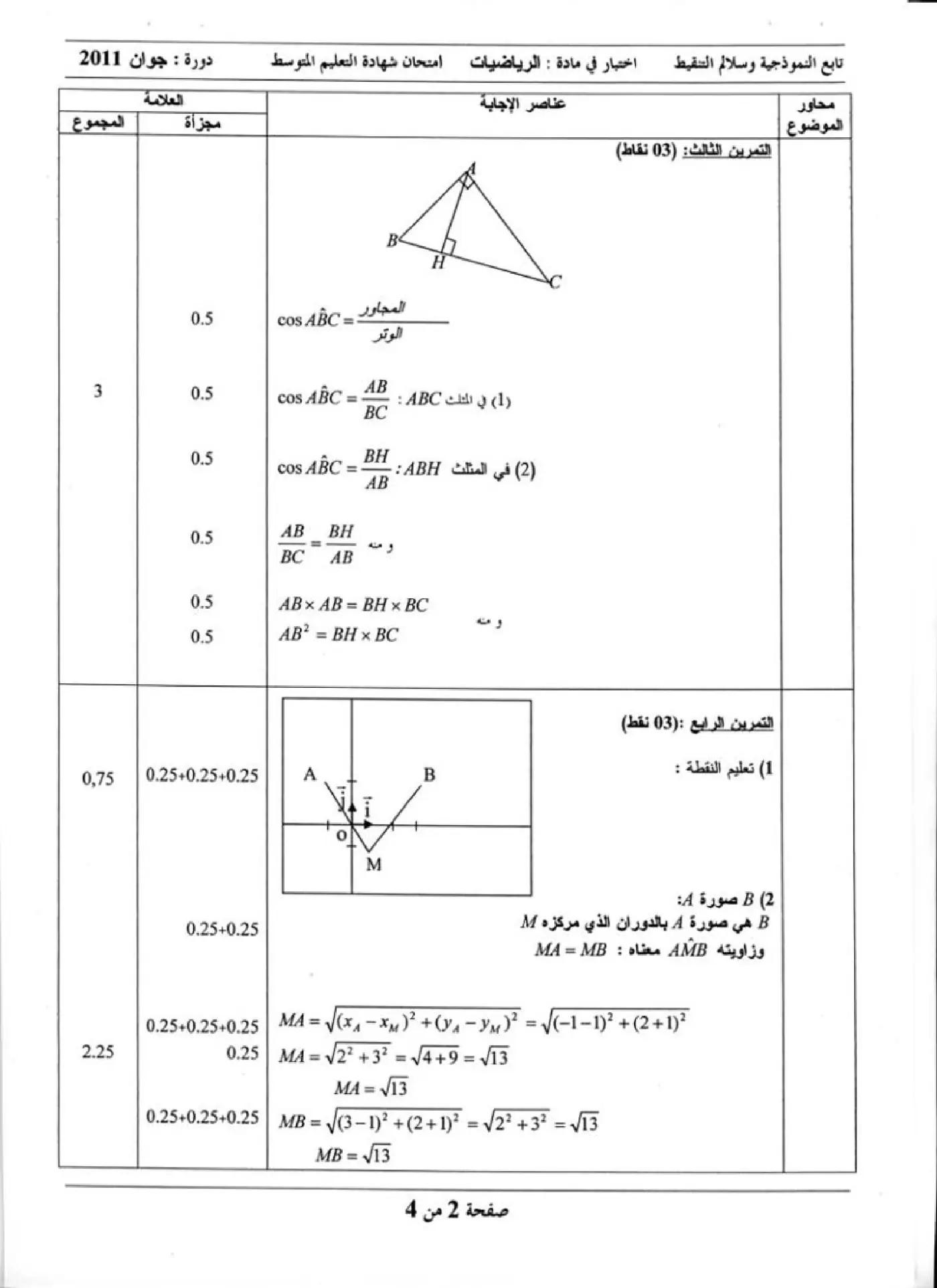الصفحة 2 من 4