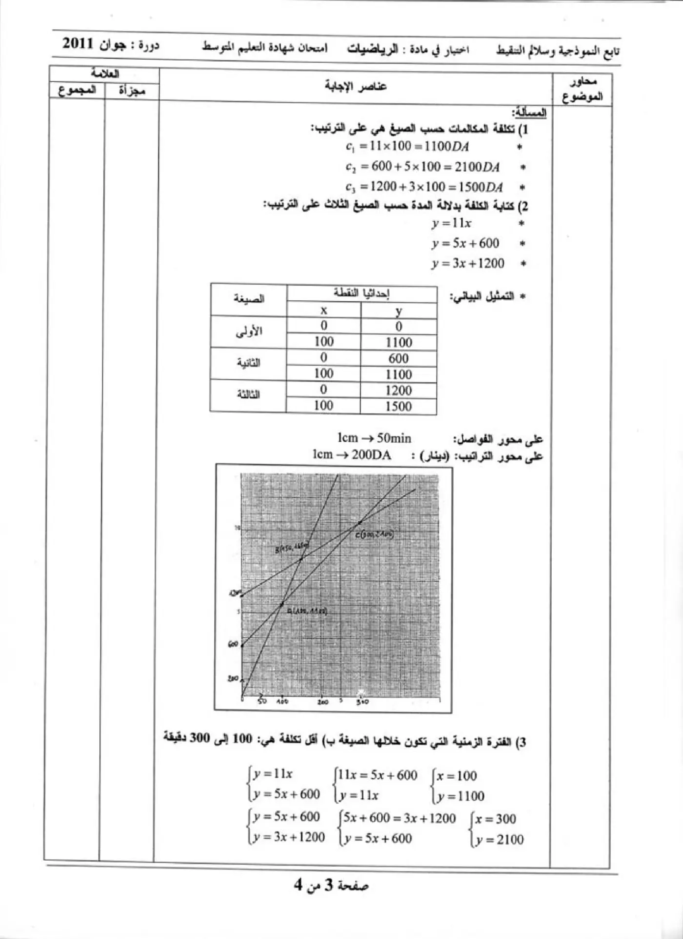 الصفحة 3 من 4
