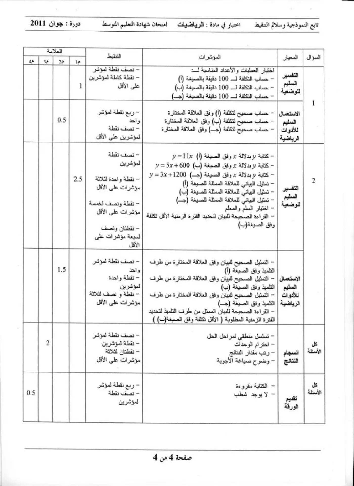 الصفحة 4 من 4