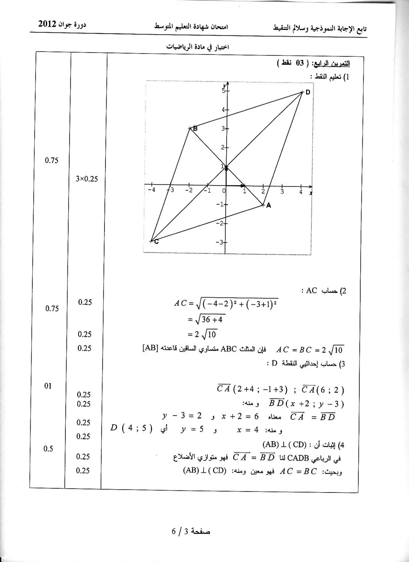 الصفحة 3 من 6