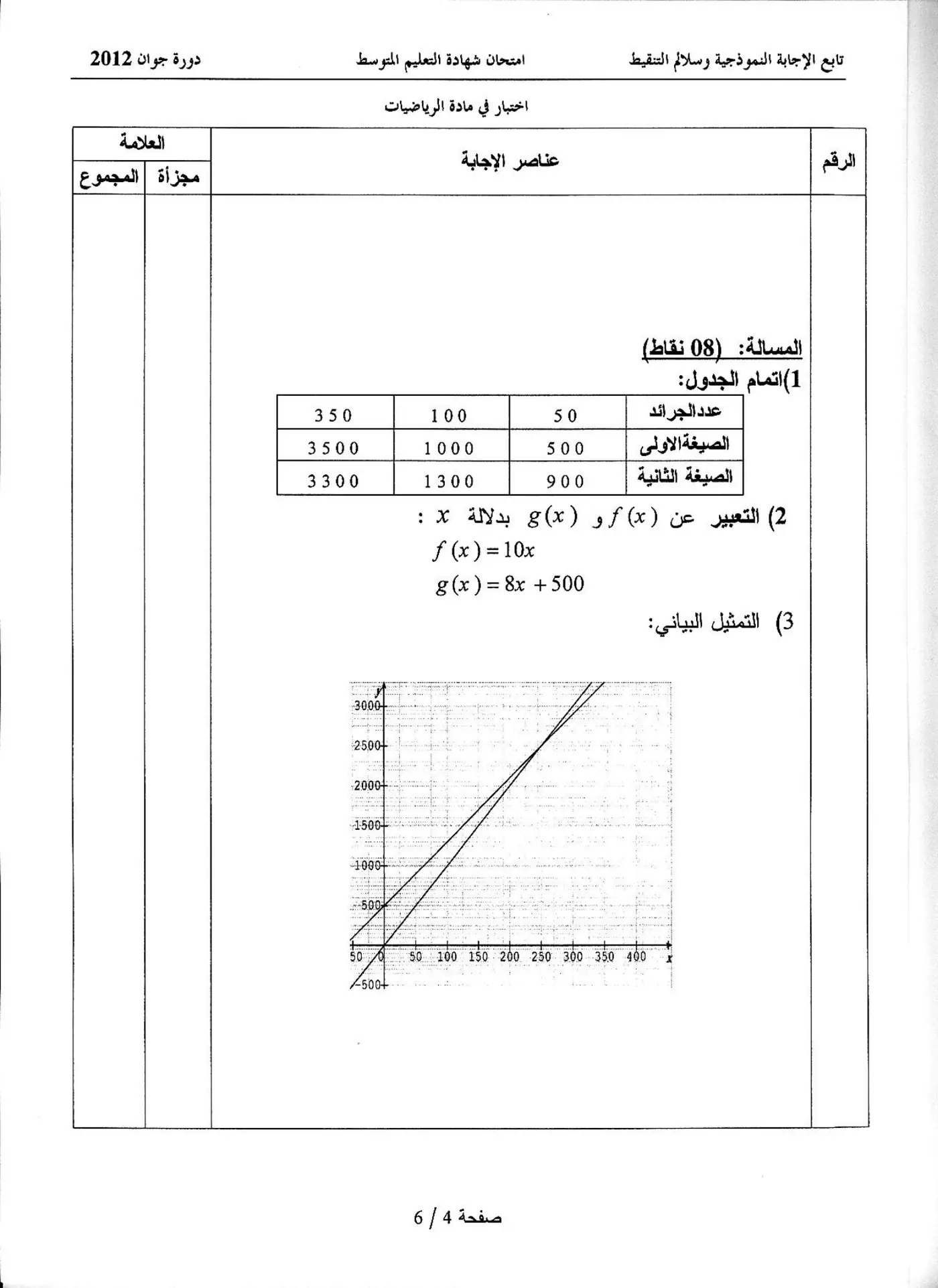 الصفحة 4 من 6