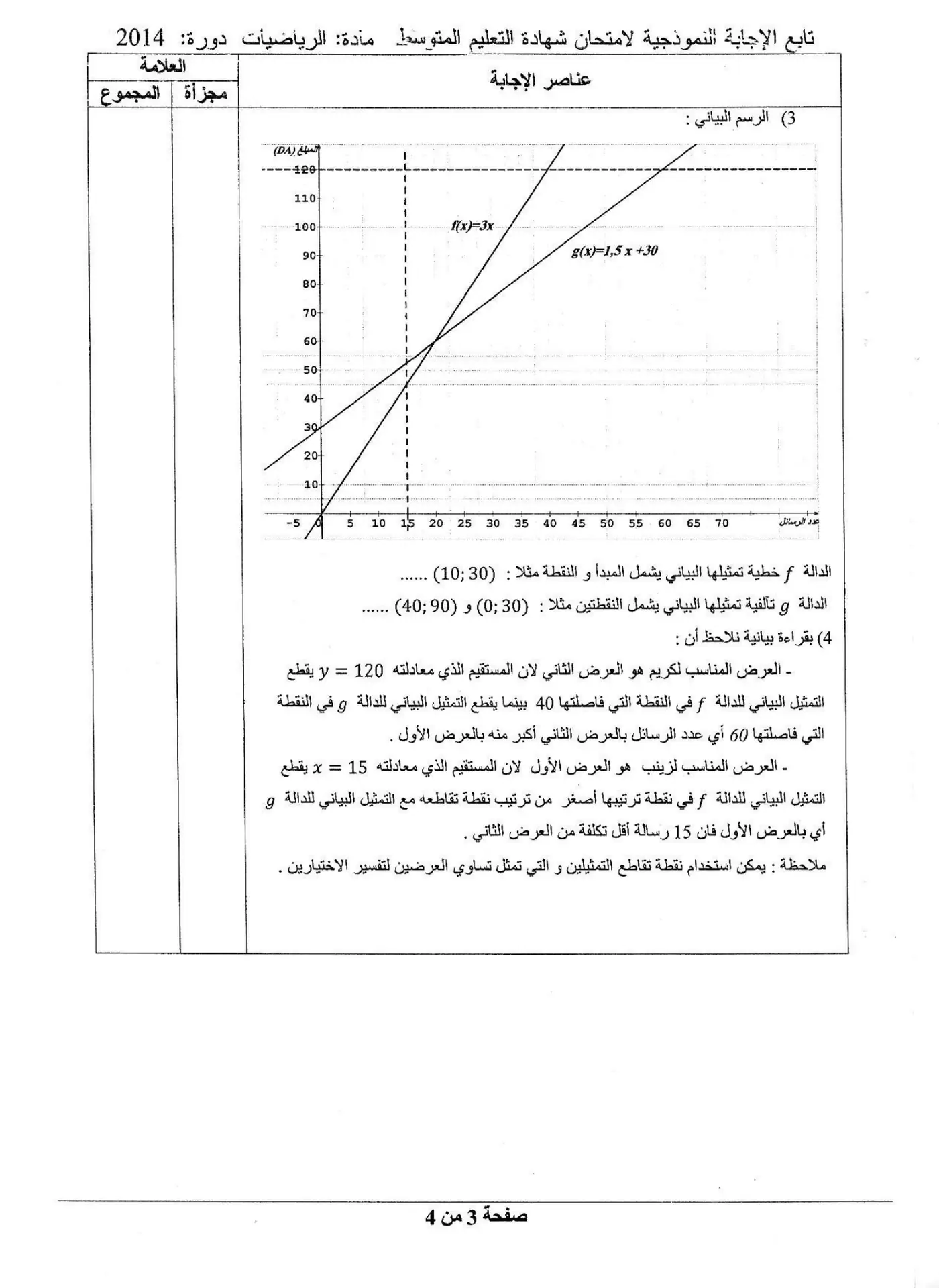 الصفحة 3 من 4