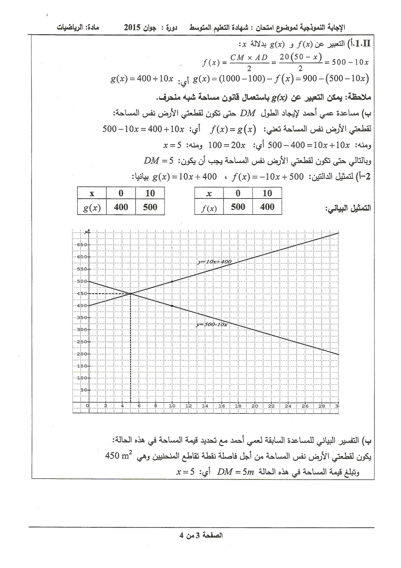 الصفحة 3 من 4