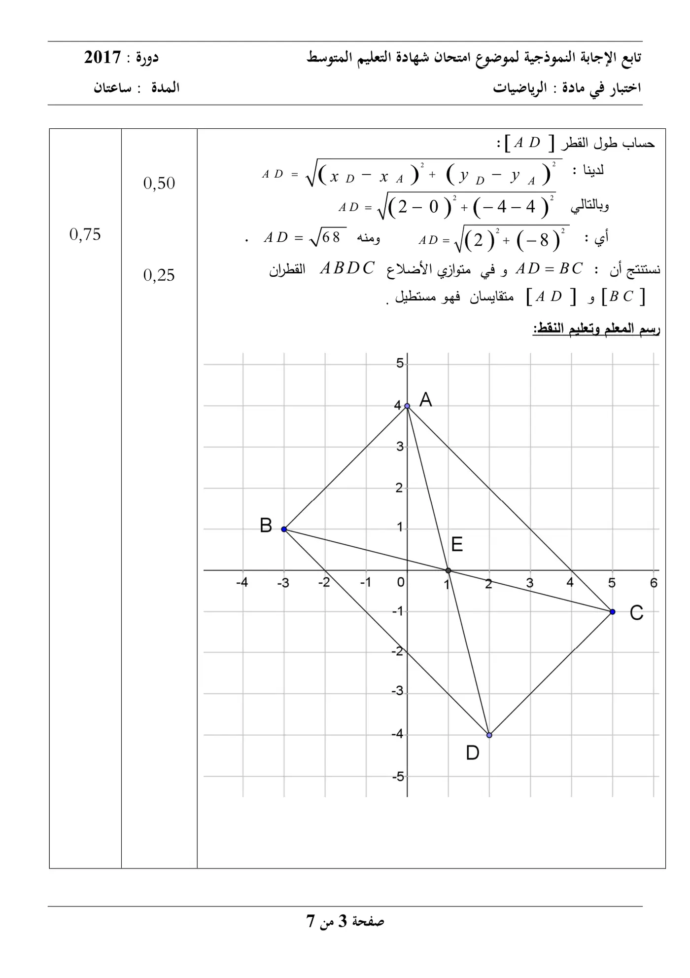 الصفحة 3 من 7