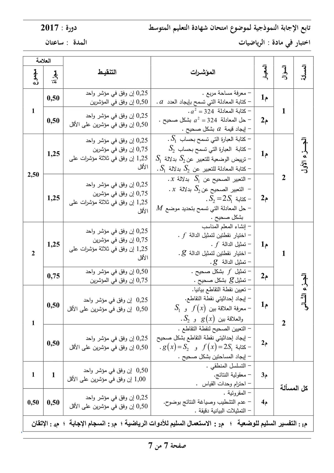 الصفحة 7 من 7