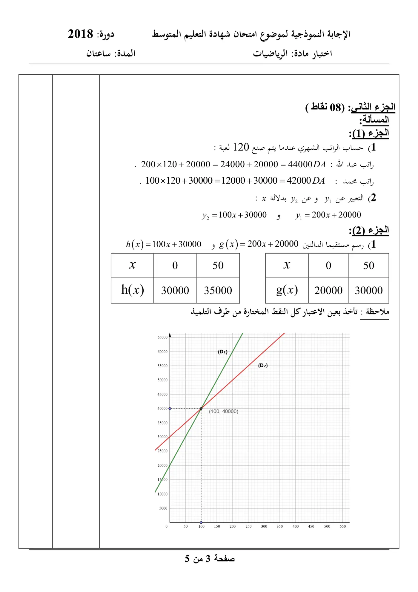 الصفحة 3 من 5