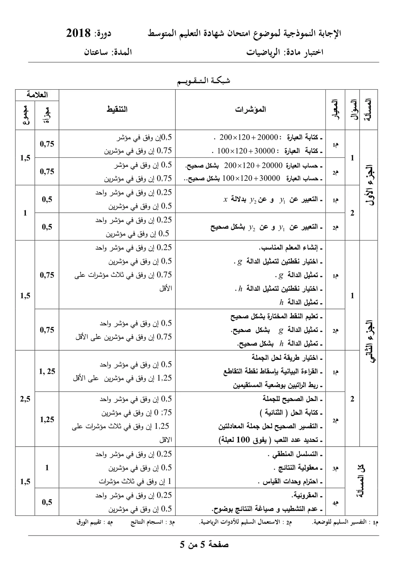الصفحة 5 من 5