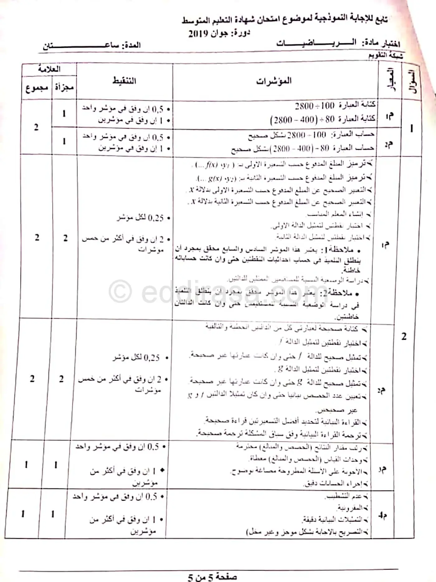 الصفحة 5 من 5