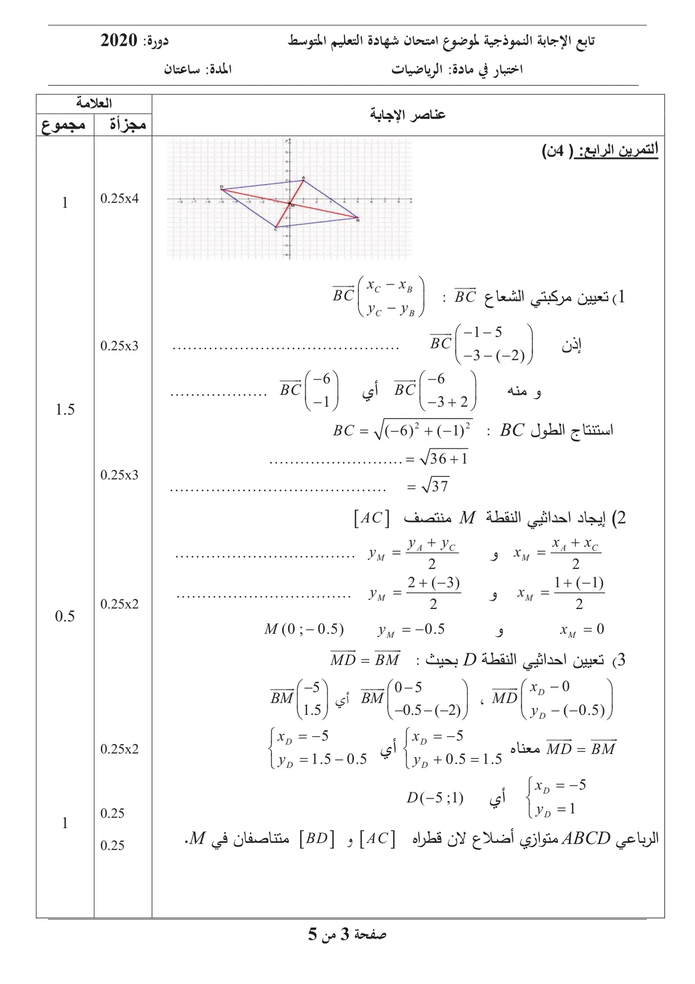 الصفحة 3 من 5