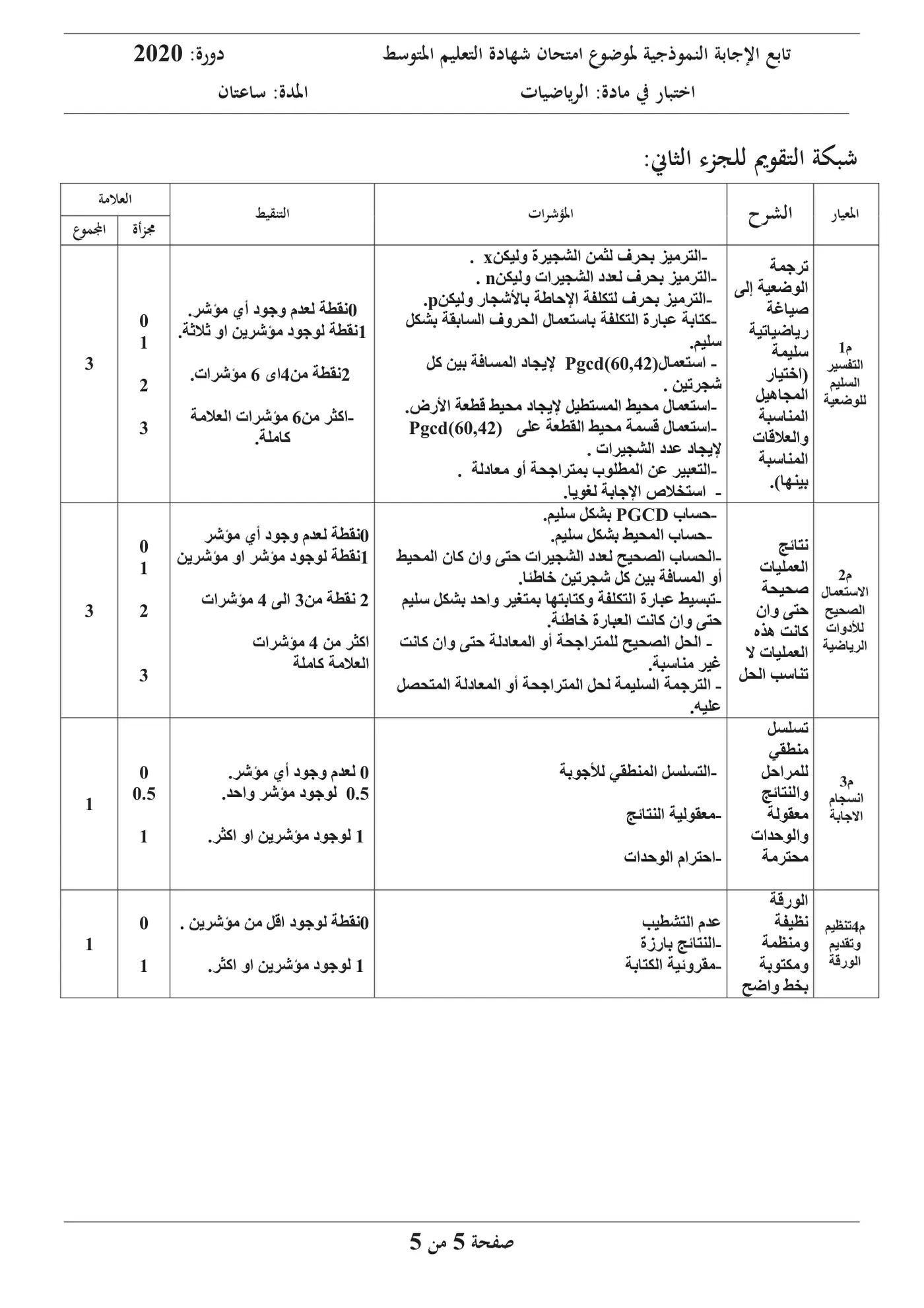 الصفحة 5 من 5