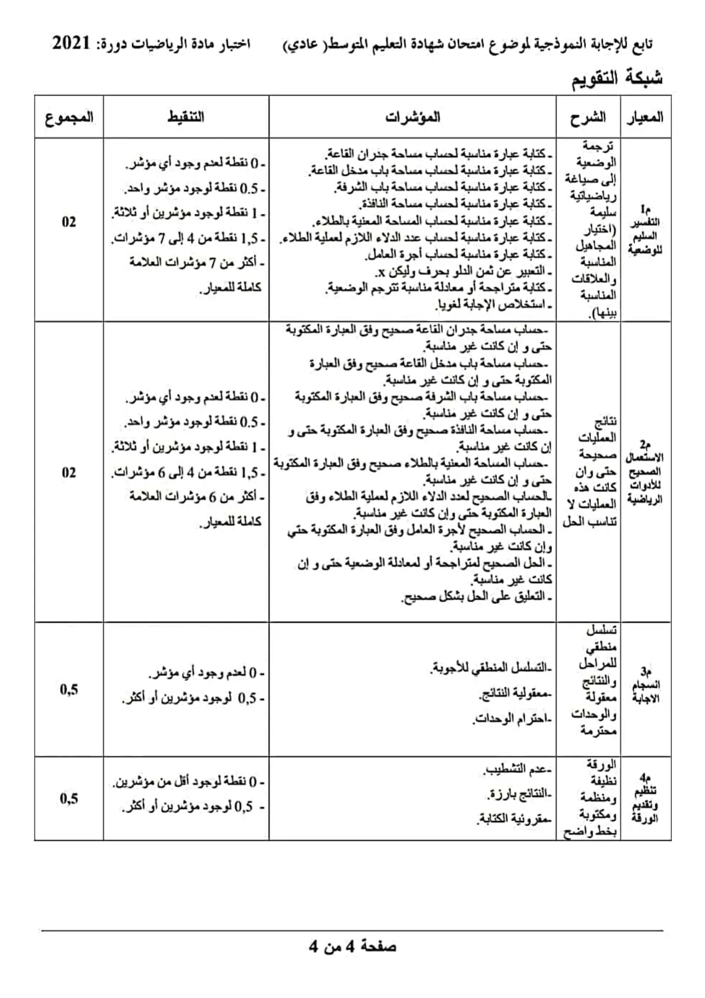 الصفحة 4 من 4