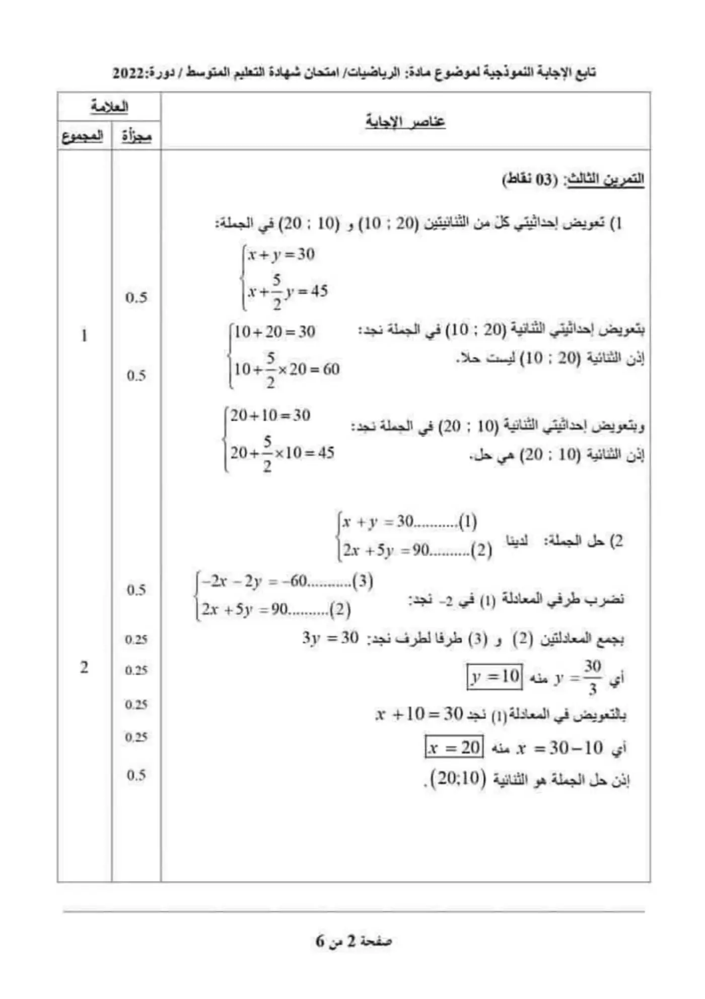 الصفحة 2 من 6