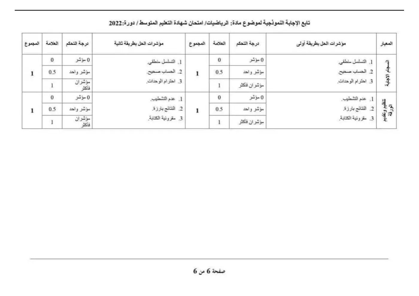 الصفحة 6 من 6
