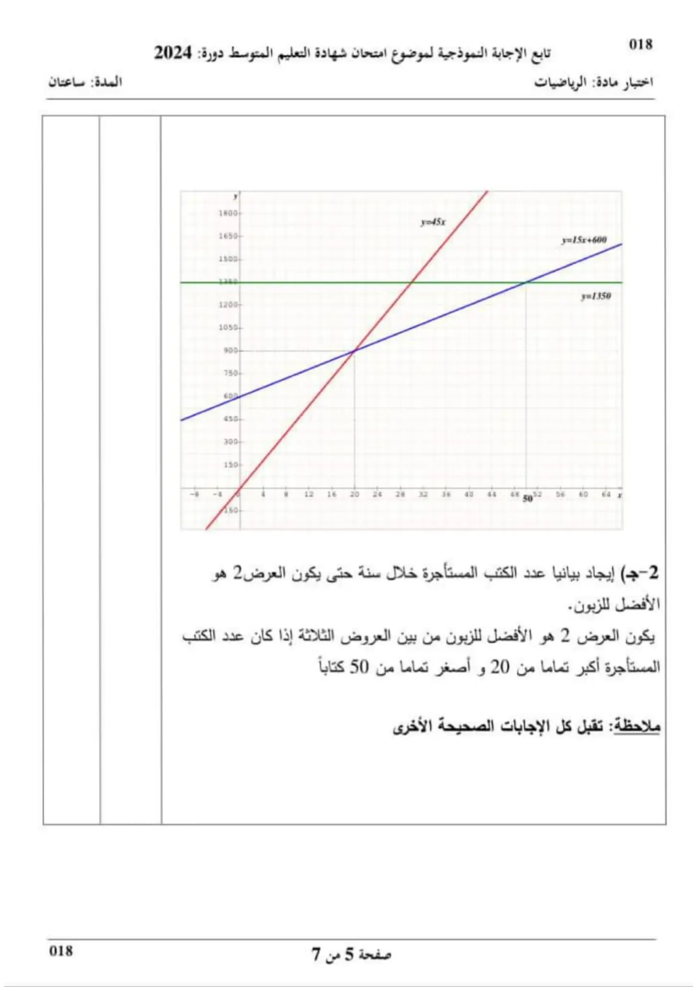 الصفحة 5 من 6