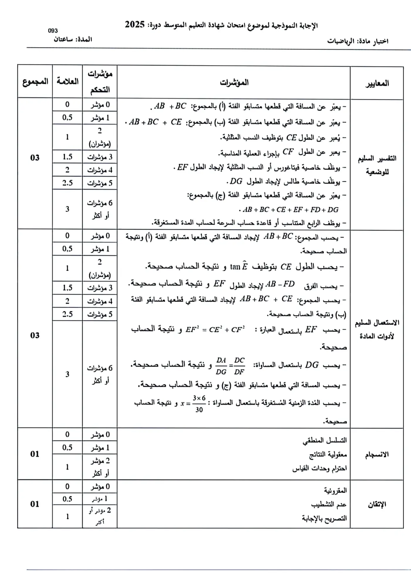 الصفحة 6 من 6