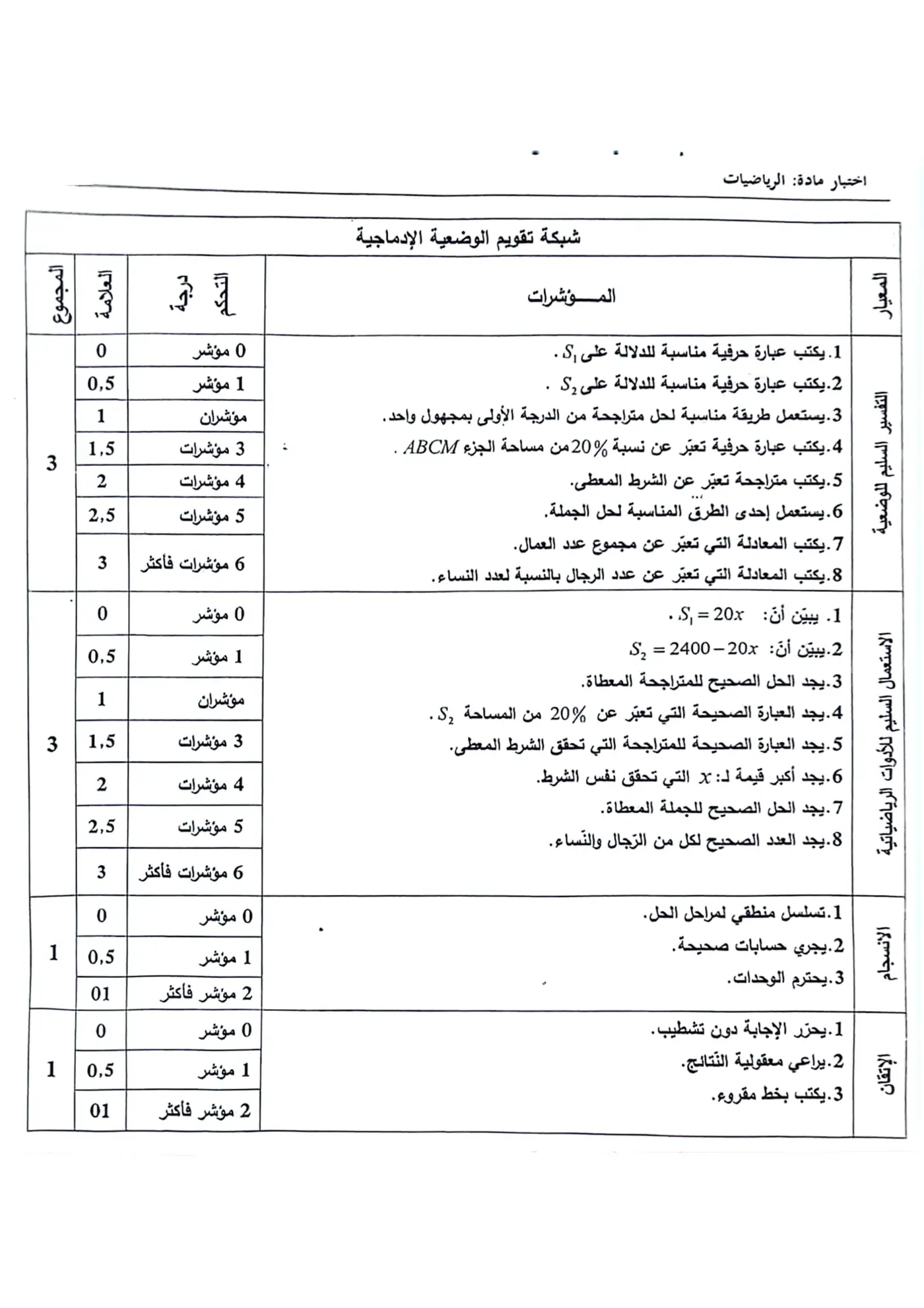 الصفحة 5 من 5