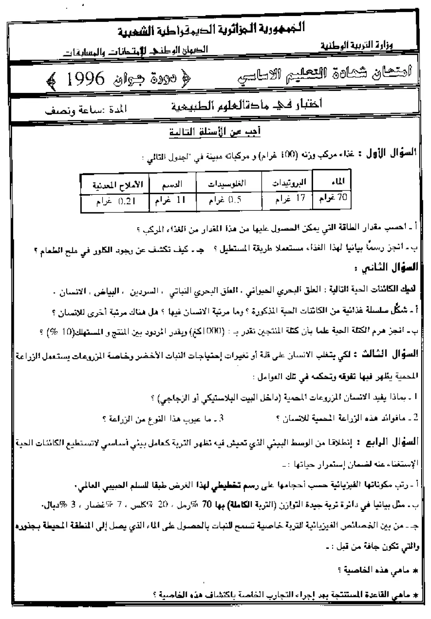 الصفحة 1 من 1