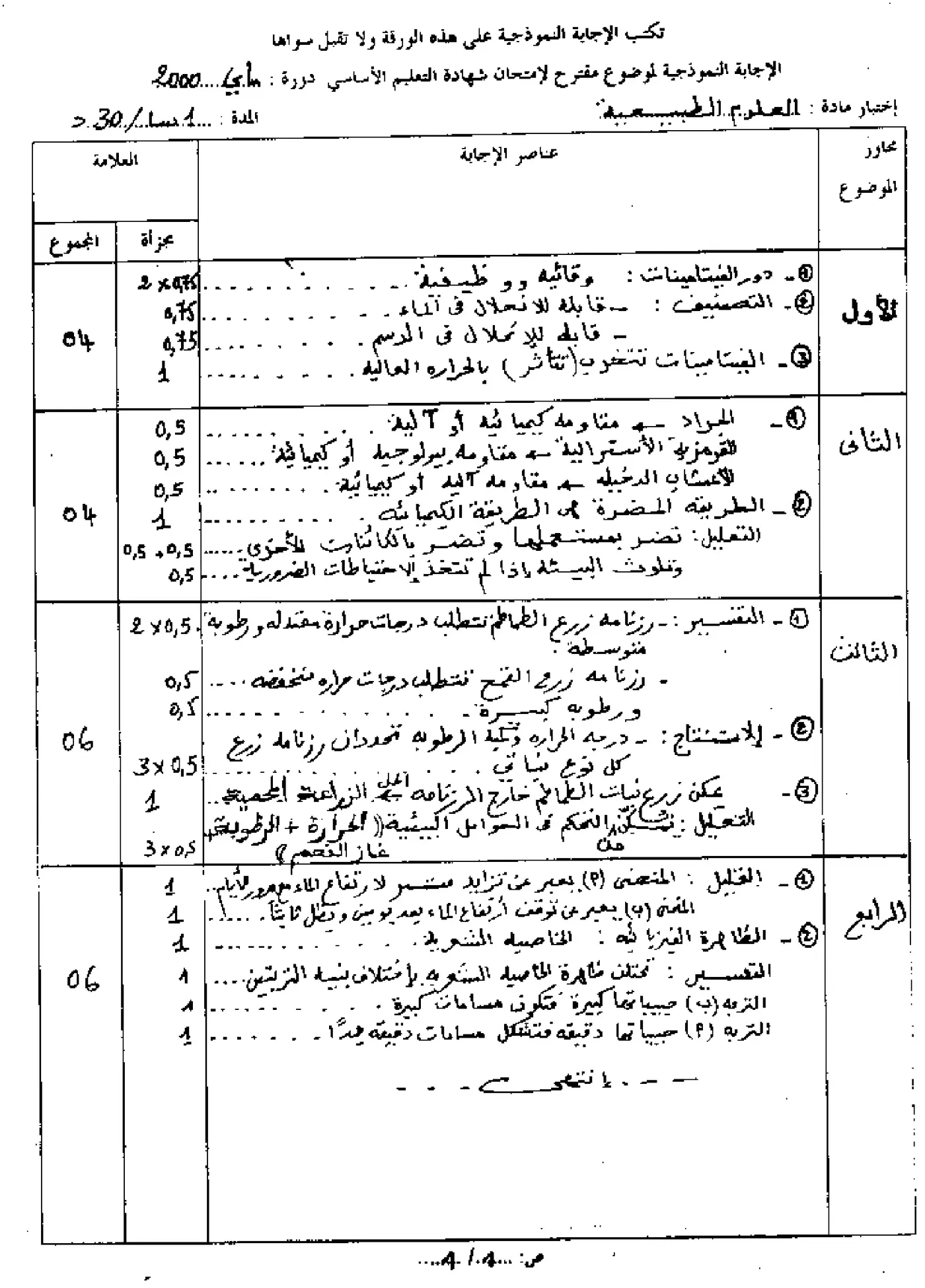 الصفحة 3 من 3