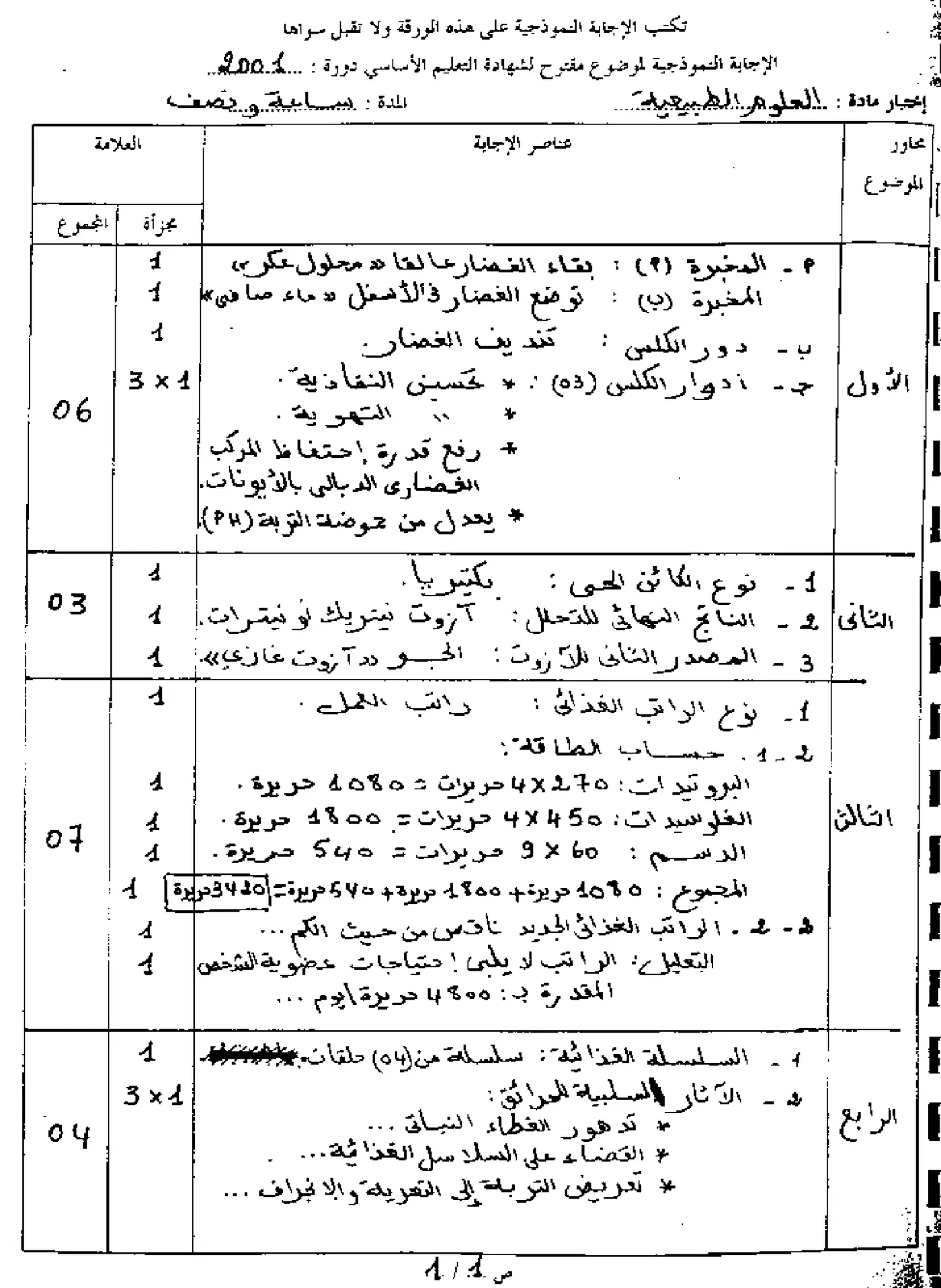 الصفحة 2 من 3
