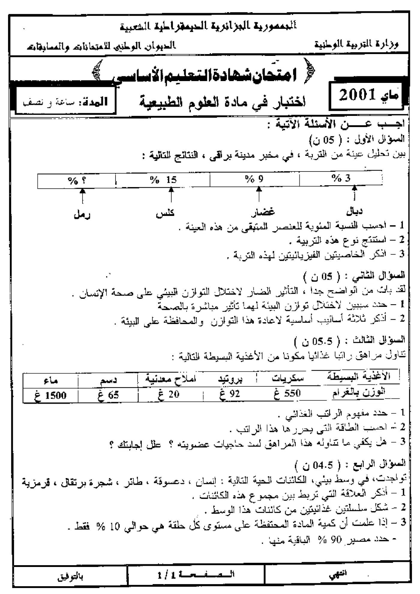 الصفحة 1 من 2