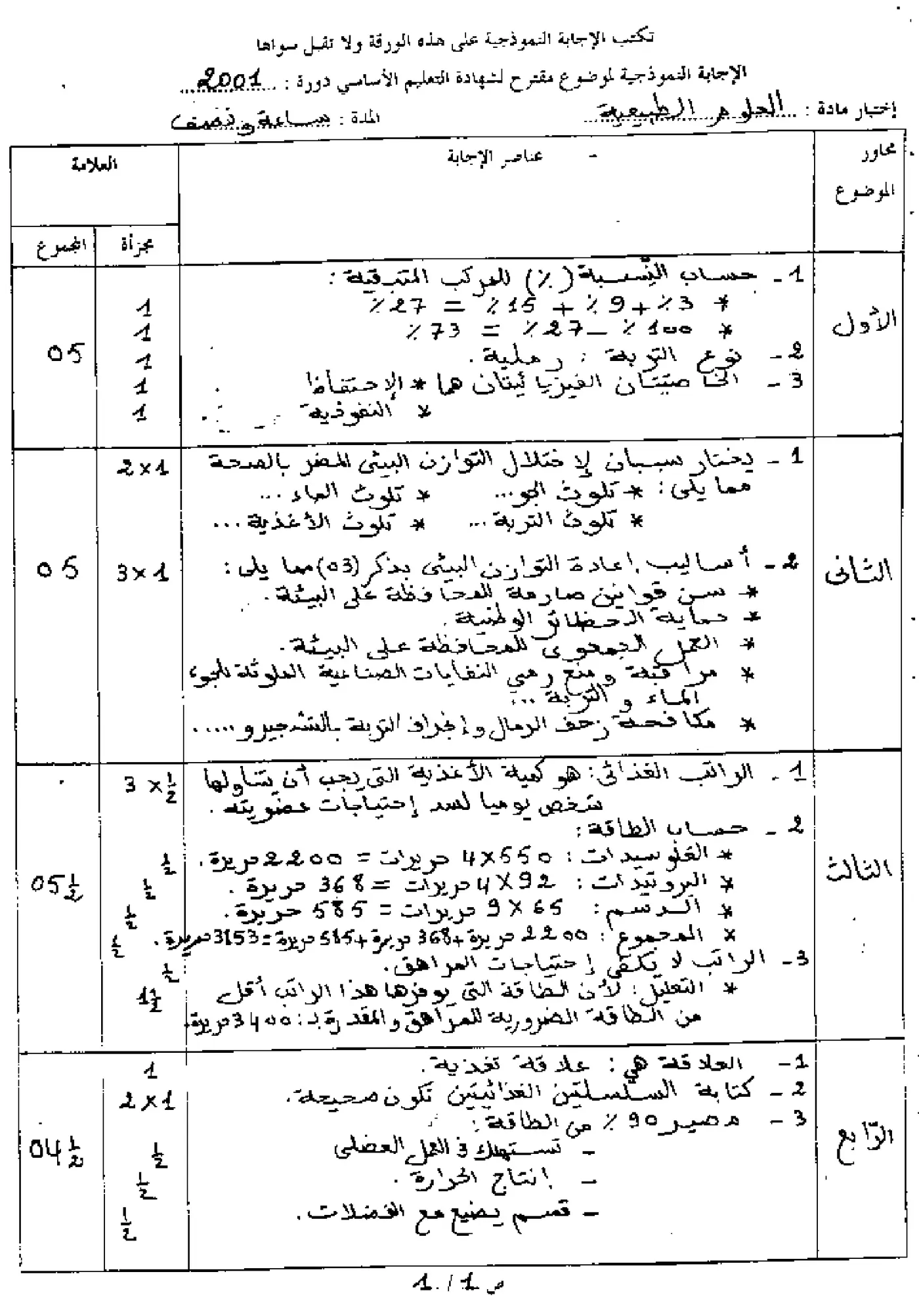 الصفحة 2 من 2