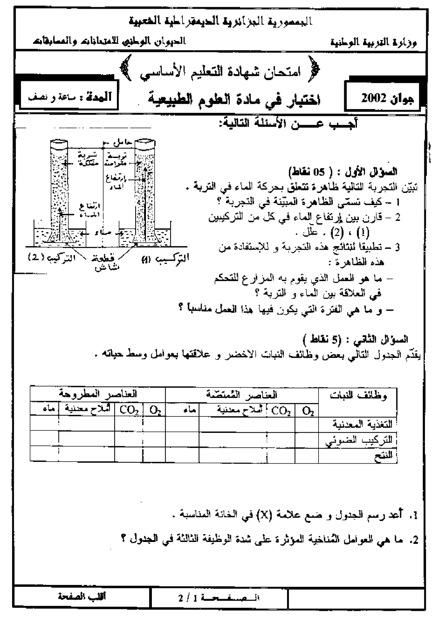 الصفحة 1 من 4