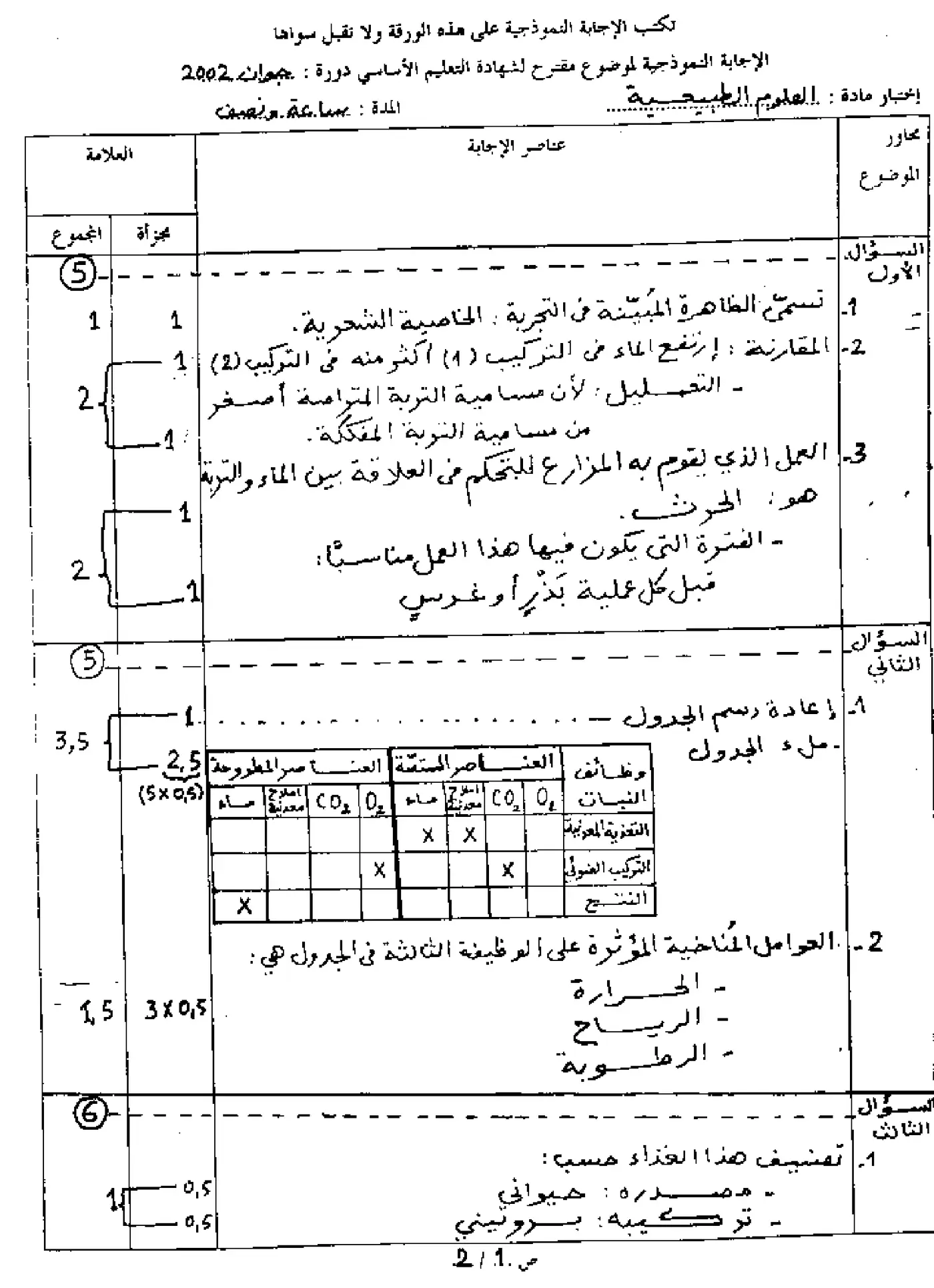 الصفحة 3 من 4